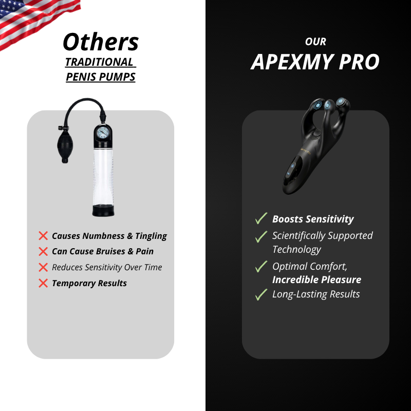 ApexMy Pro™