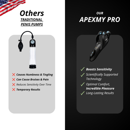 ApexMy Pro™