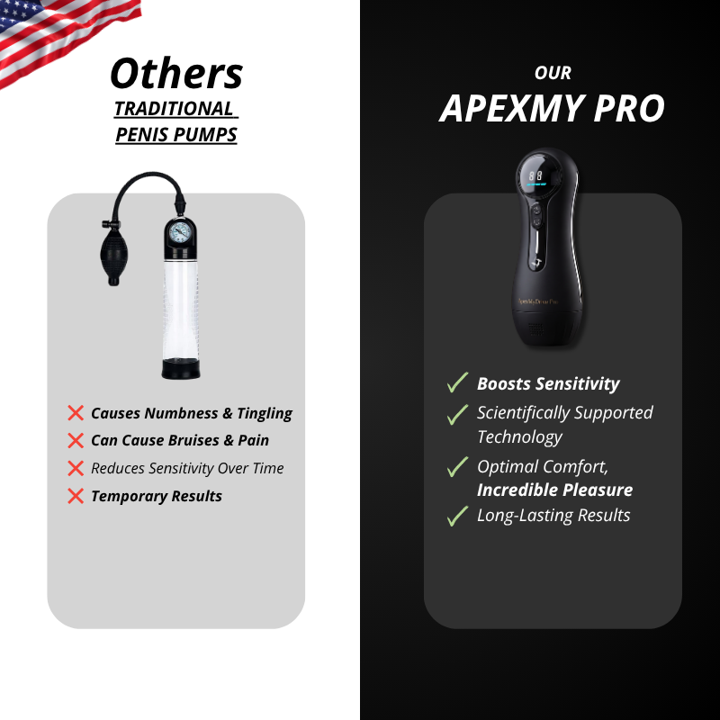 ApexMy Drive Pro™ - 2026