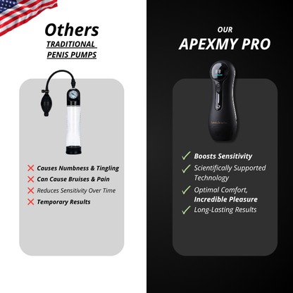ApexMy Drive Pro™ - 2026
