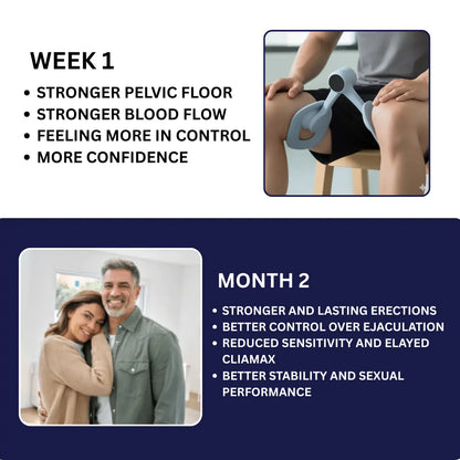ApexMy Control Pro™ - Smart Pelvic Floor Trainer for Men